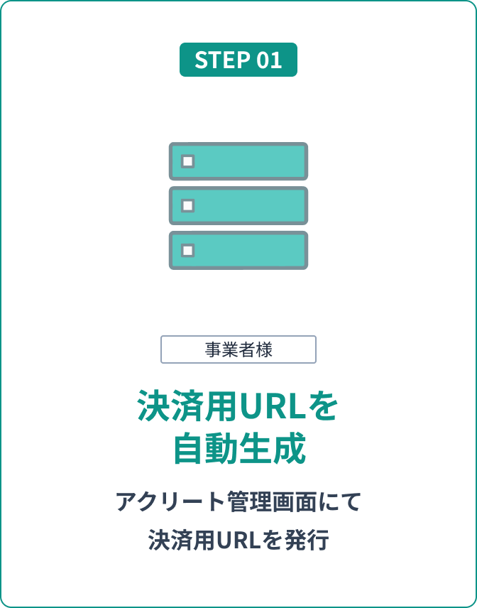STEP 01 決済用URLを自動生成